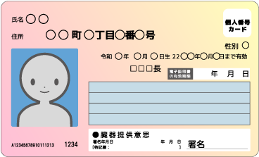 マイナンバーカード